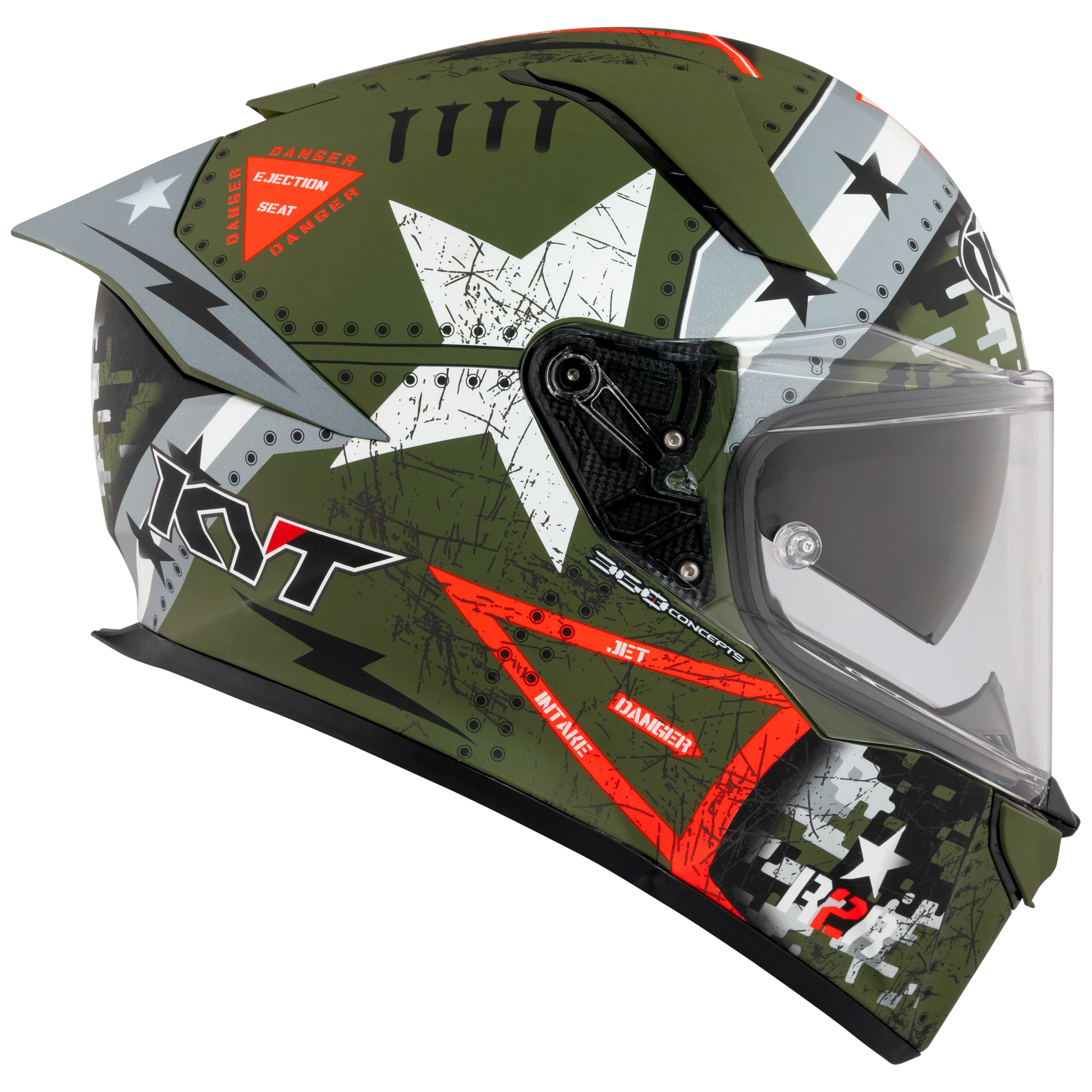 KYT Graph