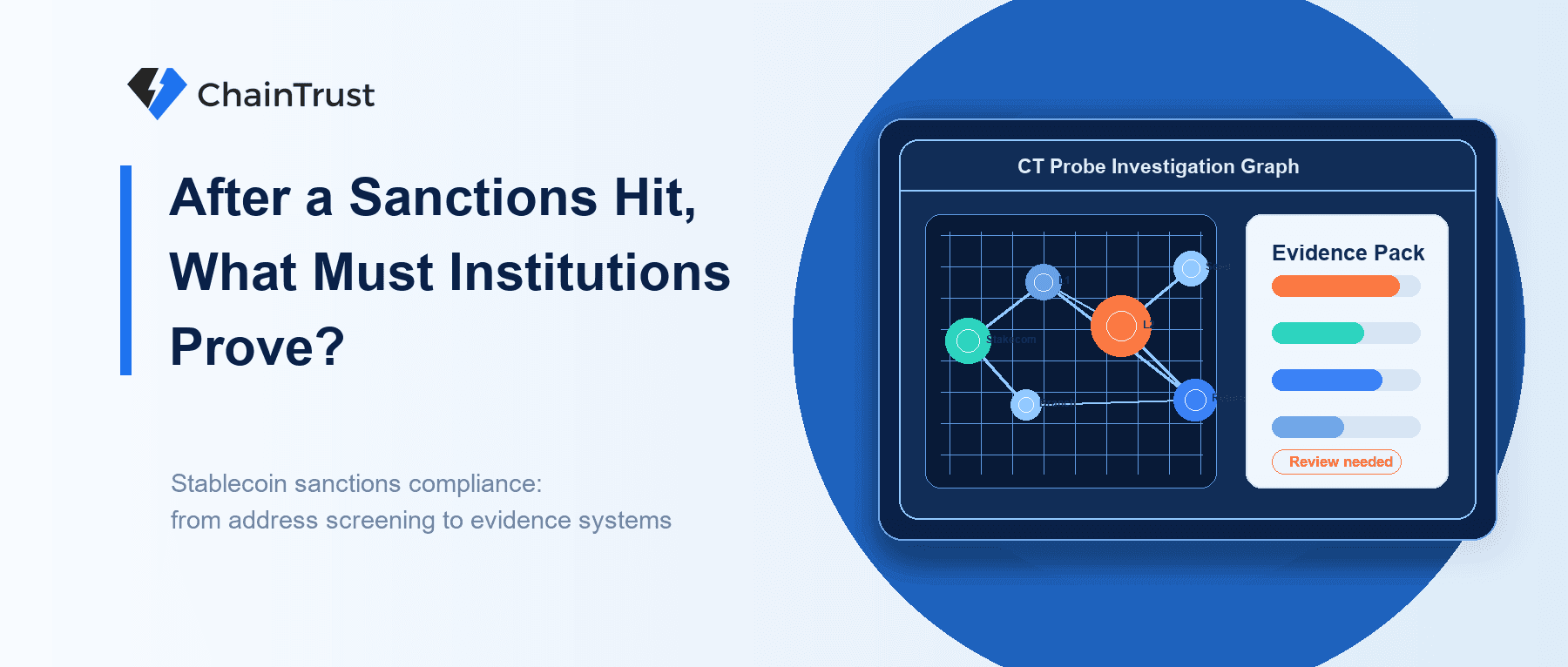 How KYT Graph is Redefining Real-Time Transaction Monitoring in