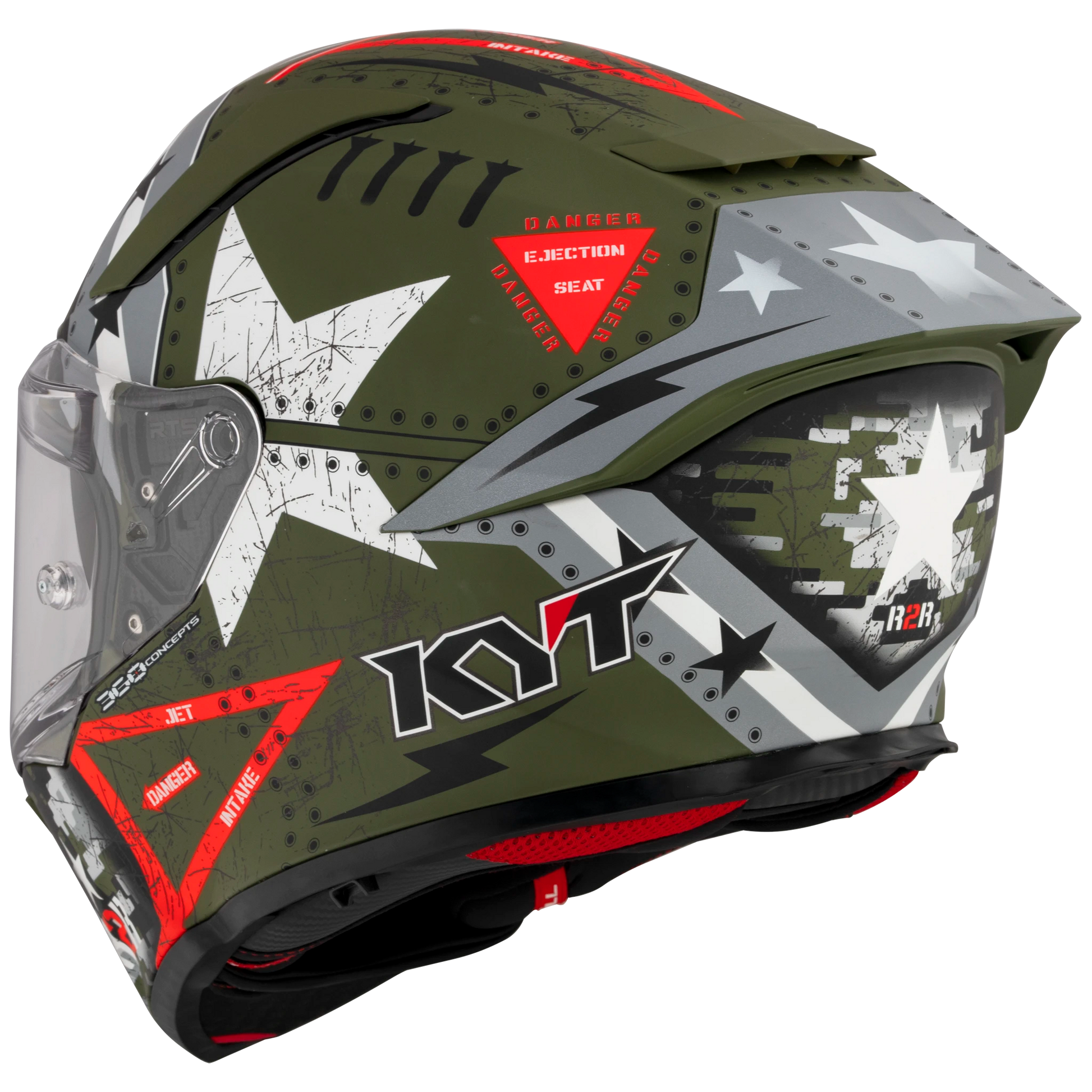 KYT graph