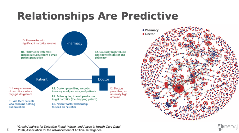 KYT Graph Analytics 2026: Real-Time Sanctions Monitoring Guide