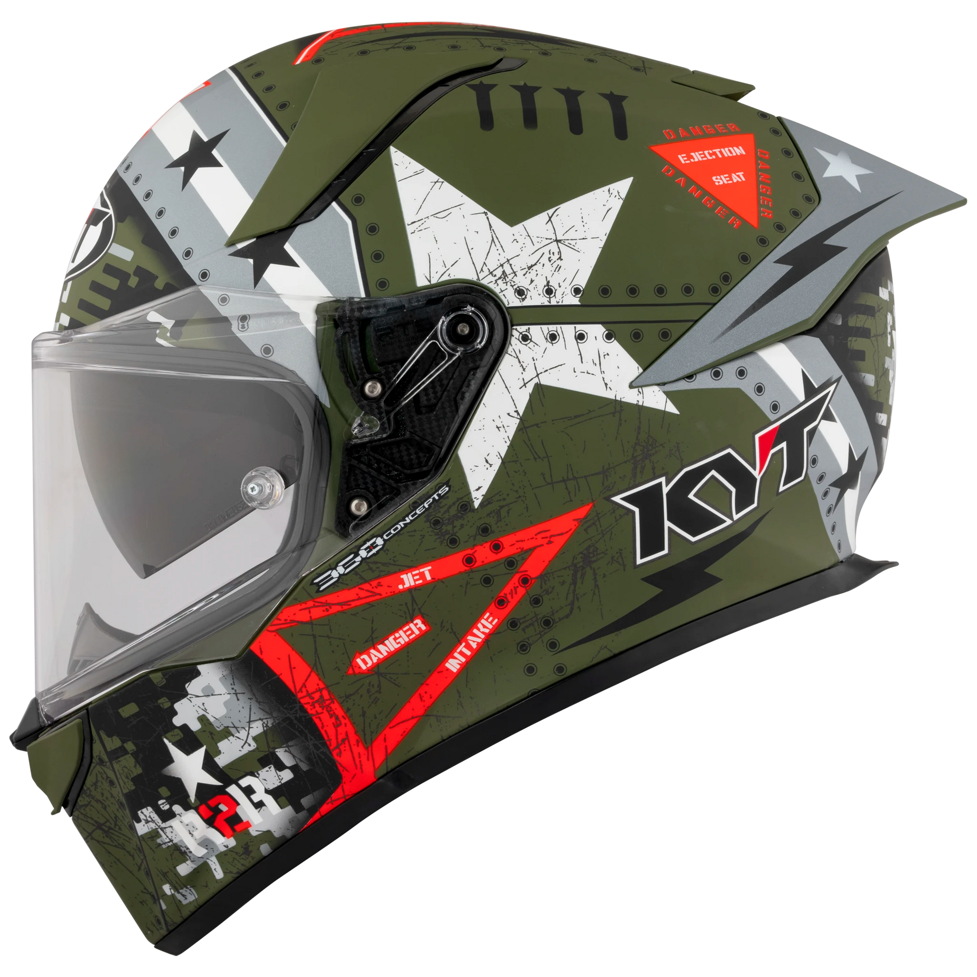 KYT Graph