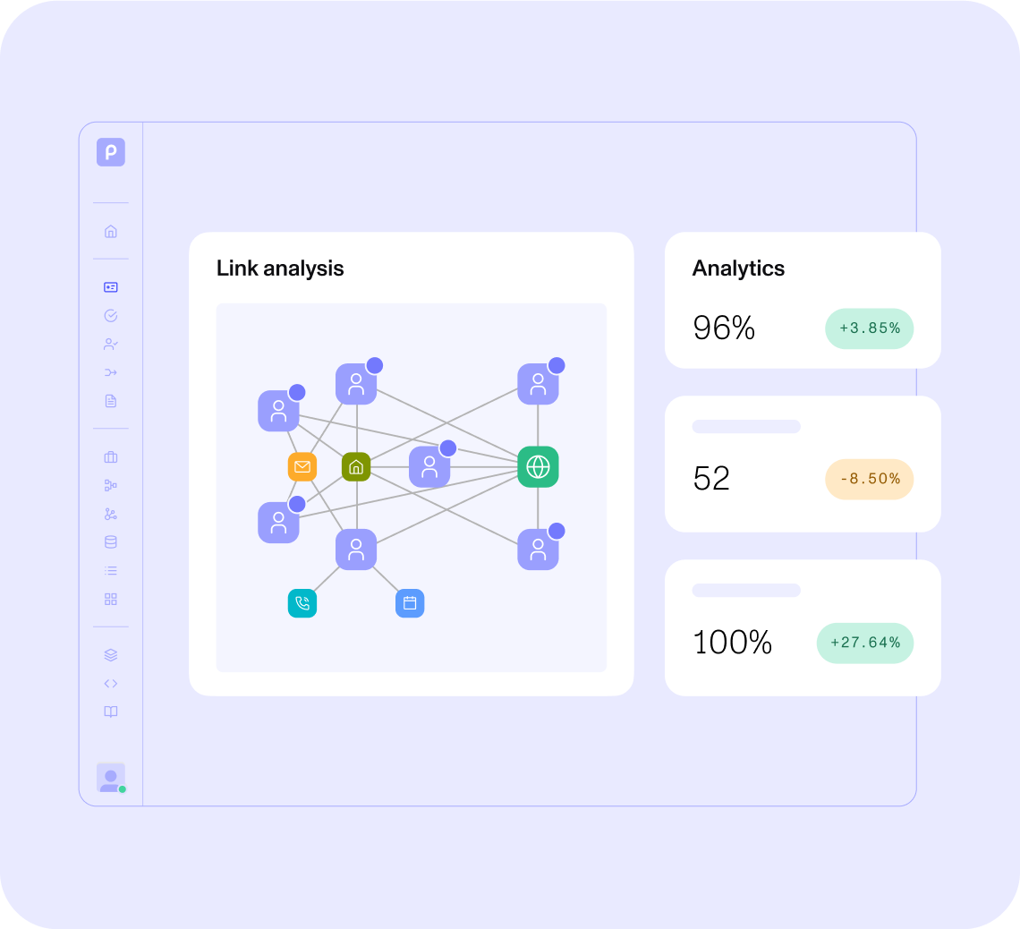 KYC Graphing