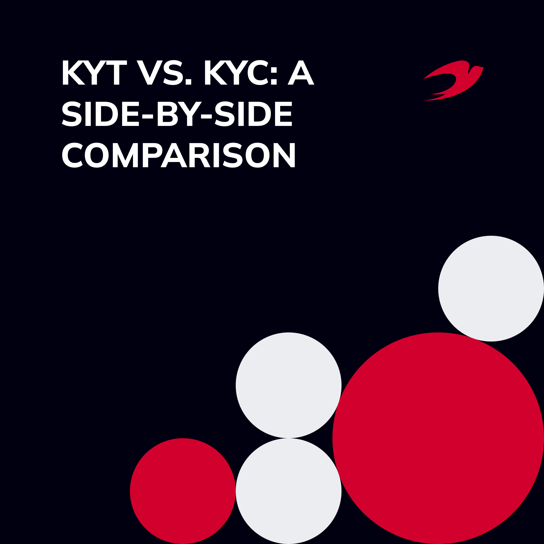 KYC vs. KYT