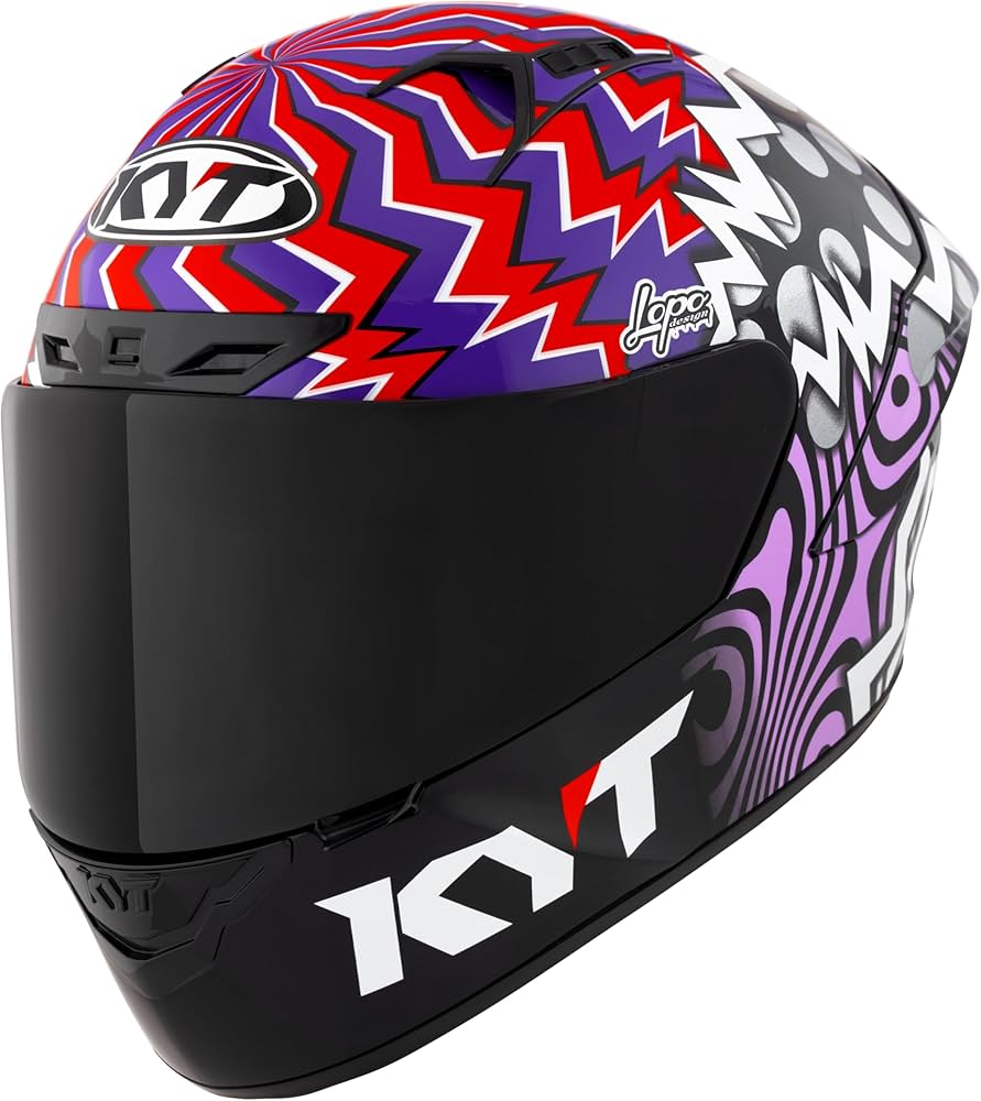KYT Graph upgrade