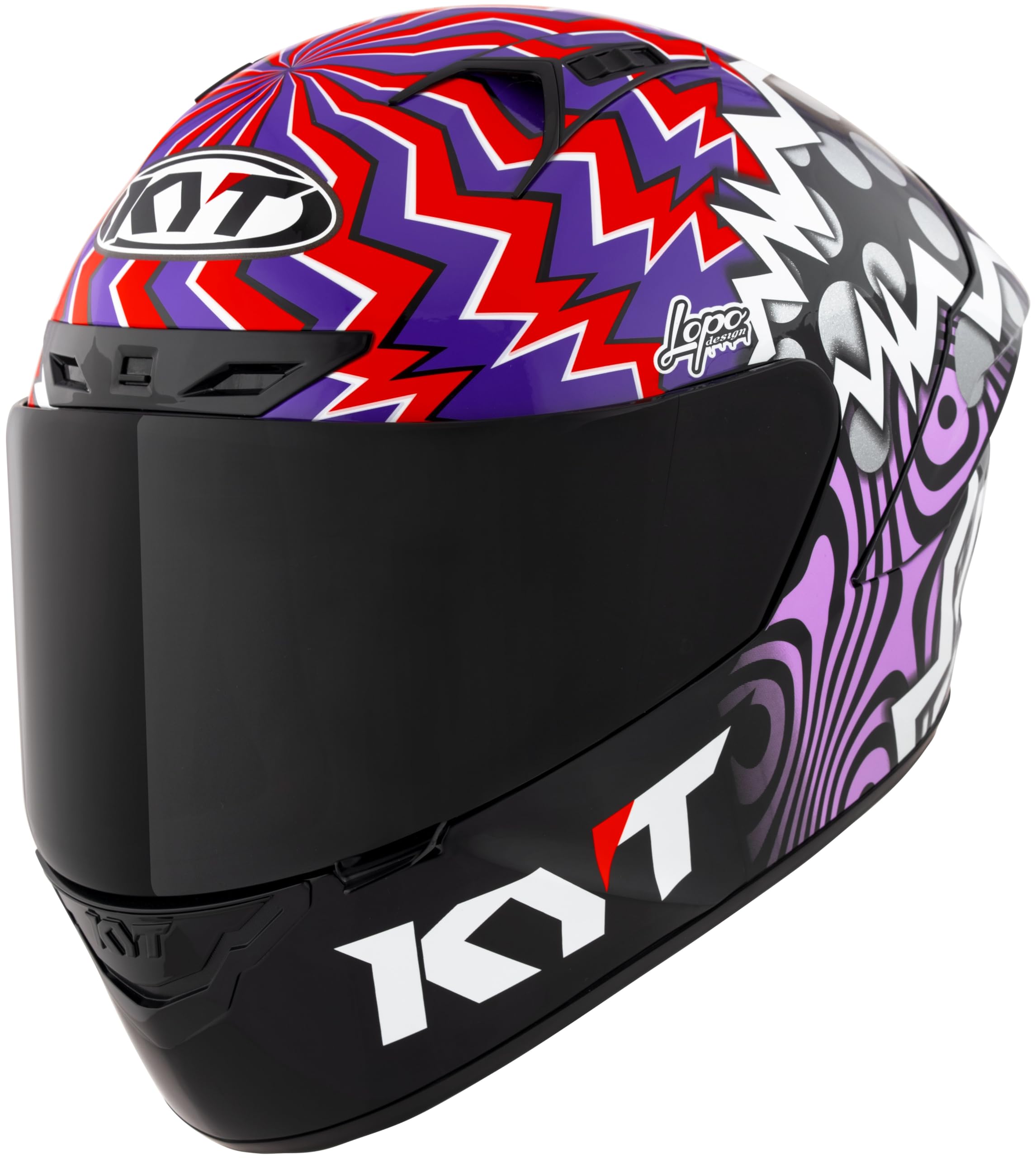 KYT Graph upgrade